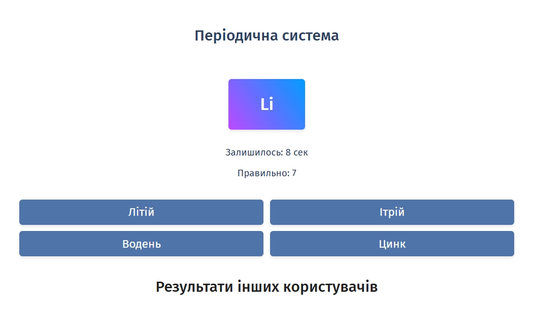 Періодична система