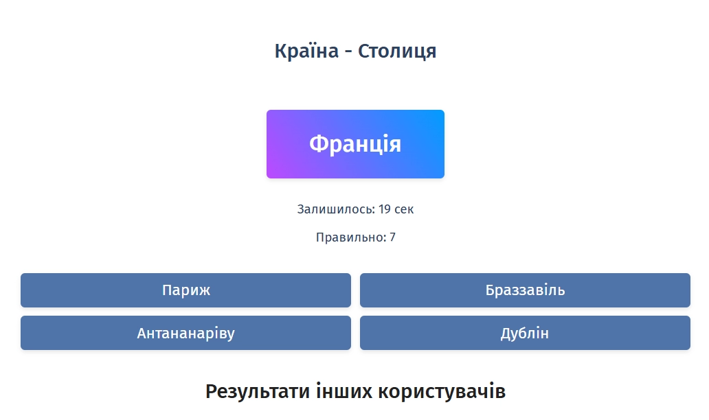 Країна - Столиця